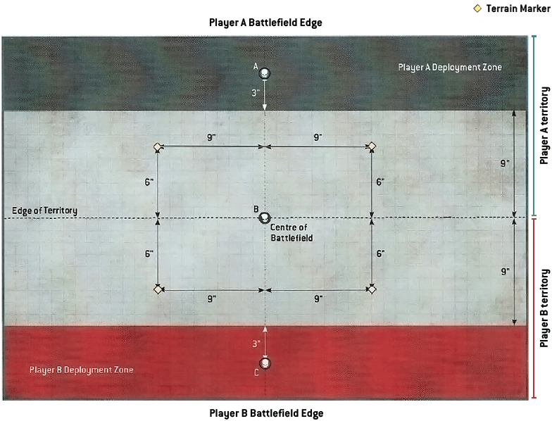 TestMap-01